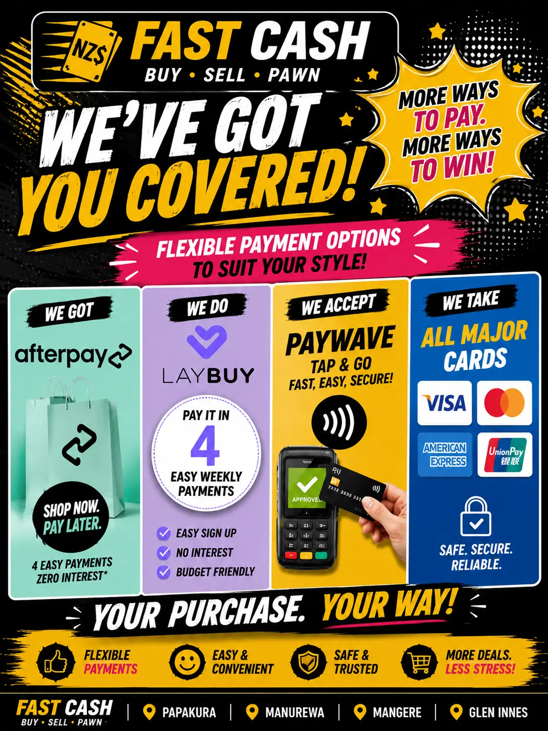 Fast Cash Promotion